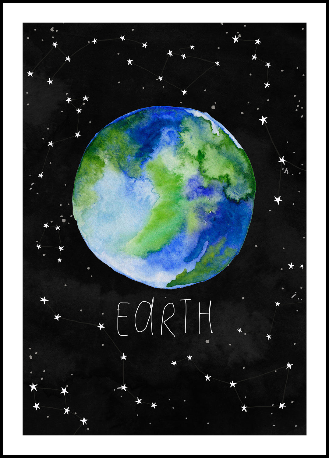 Planet Earth Poster